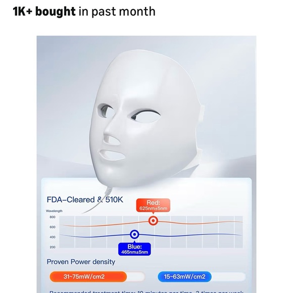 LED Mask with Remote - Picture 3 of 9